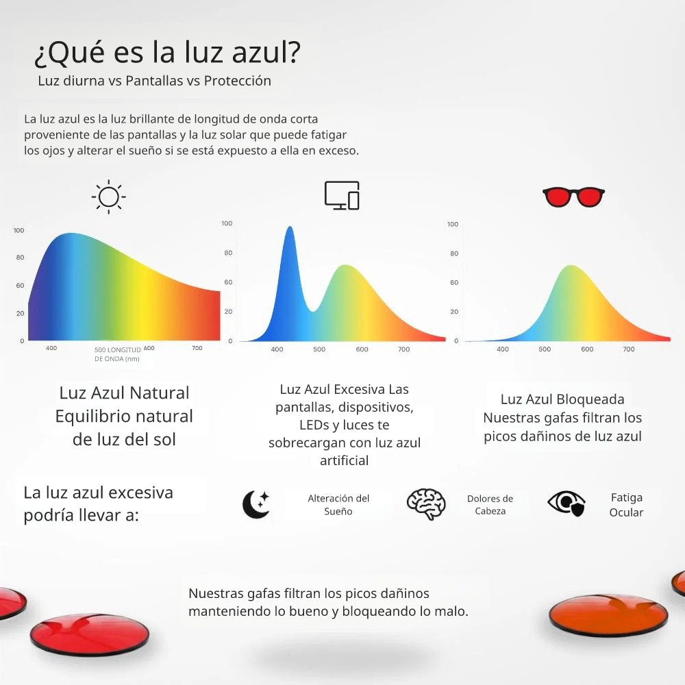 Dormir es lo importante. Protege lo que no tiene precio.